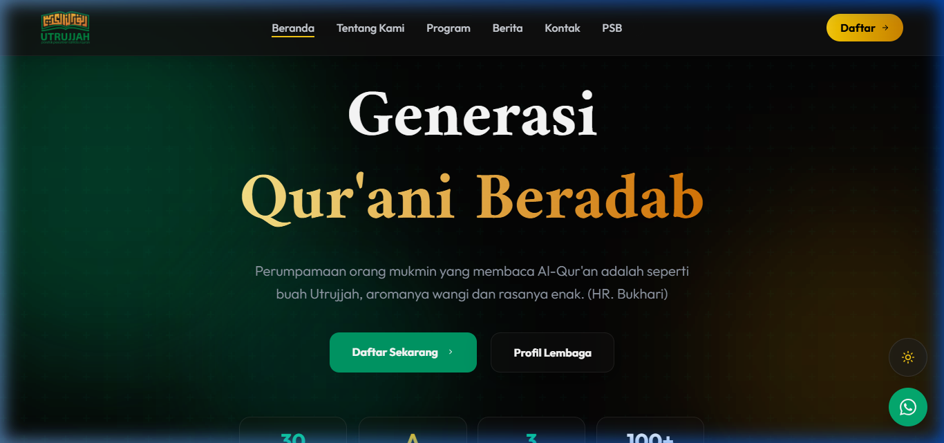 PPTQ Utrujjah